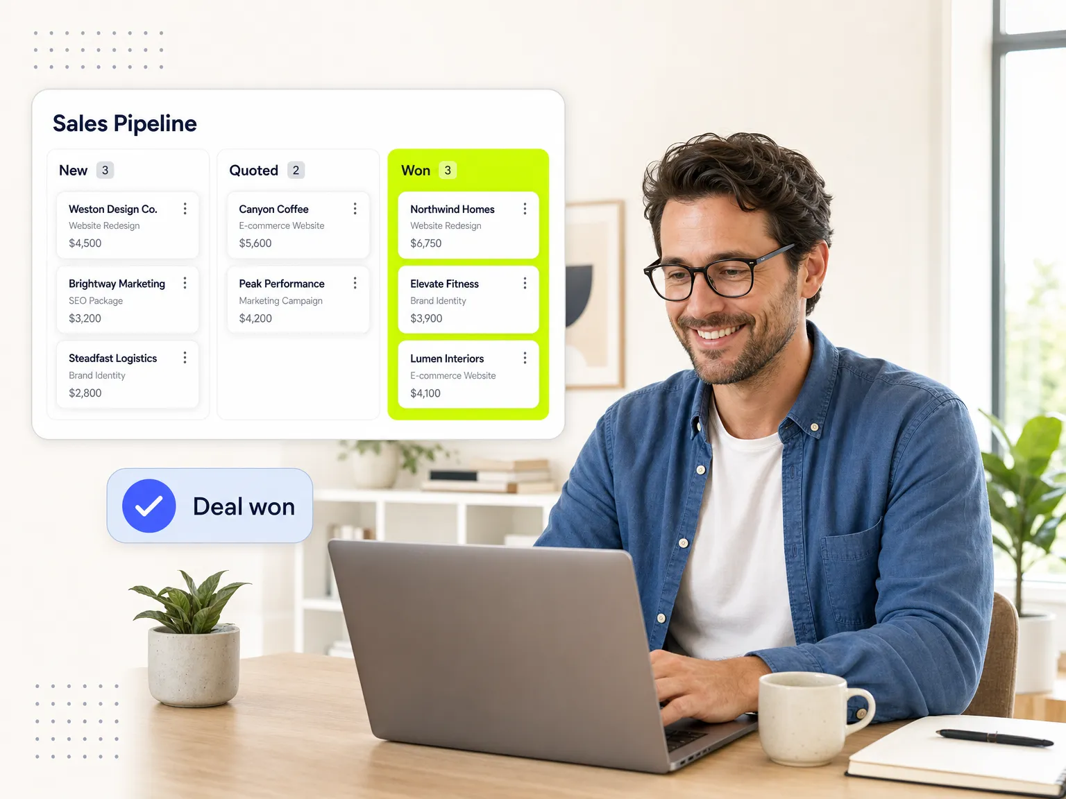 Multiplier CRM Sales Platform in action