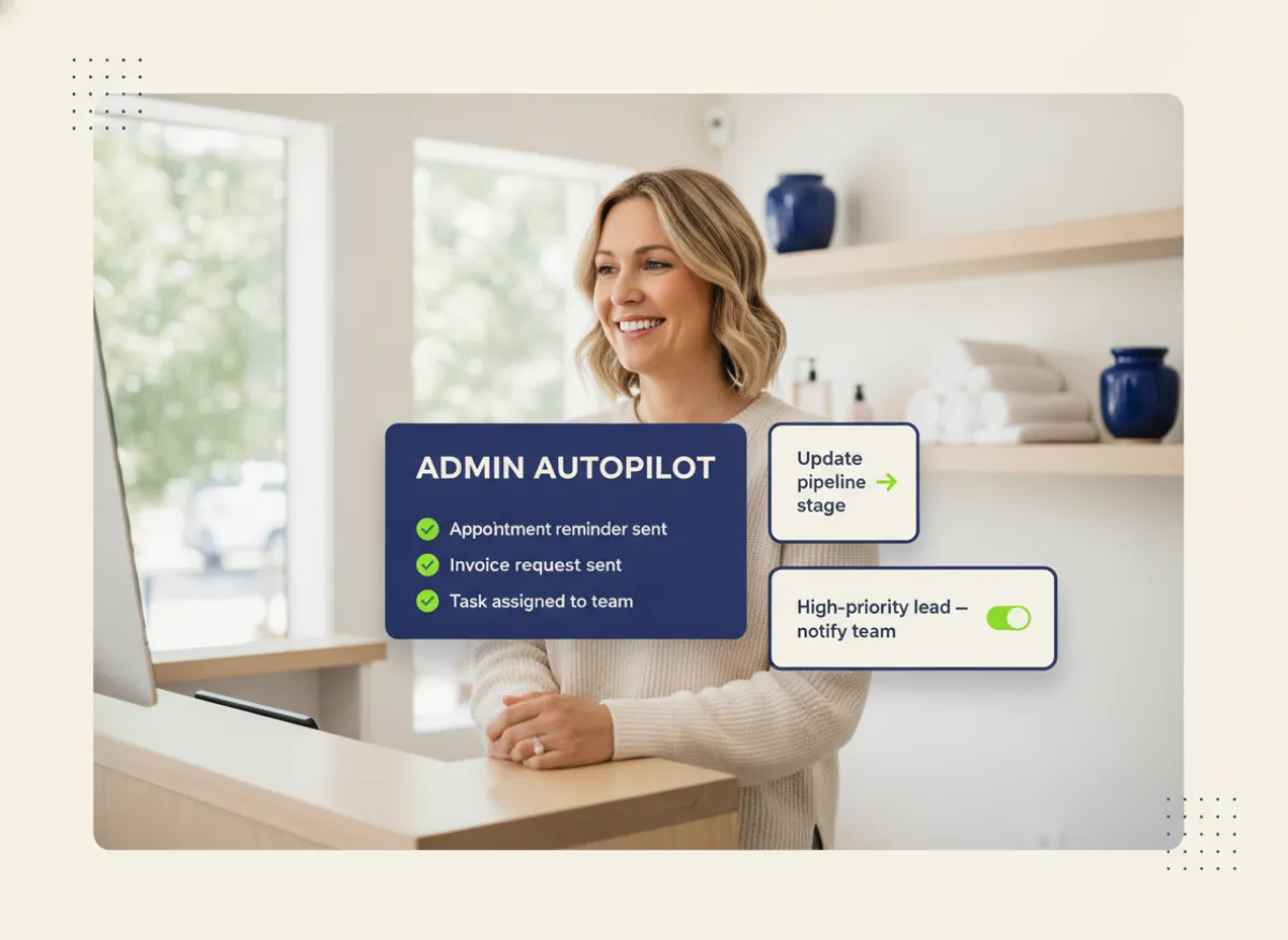 Workflows and Automation: Business Operations on Autopilot